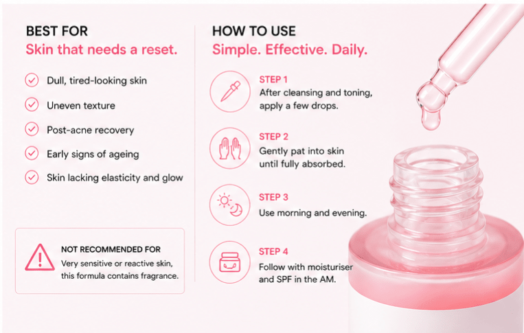 Medicube PDRN Pink Peptide Serum 30ml - Hani Skin