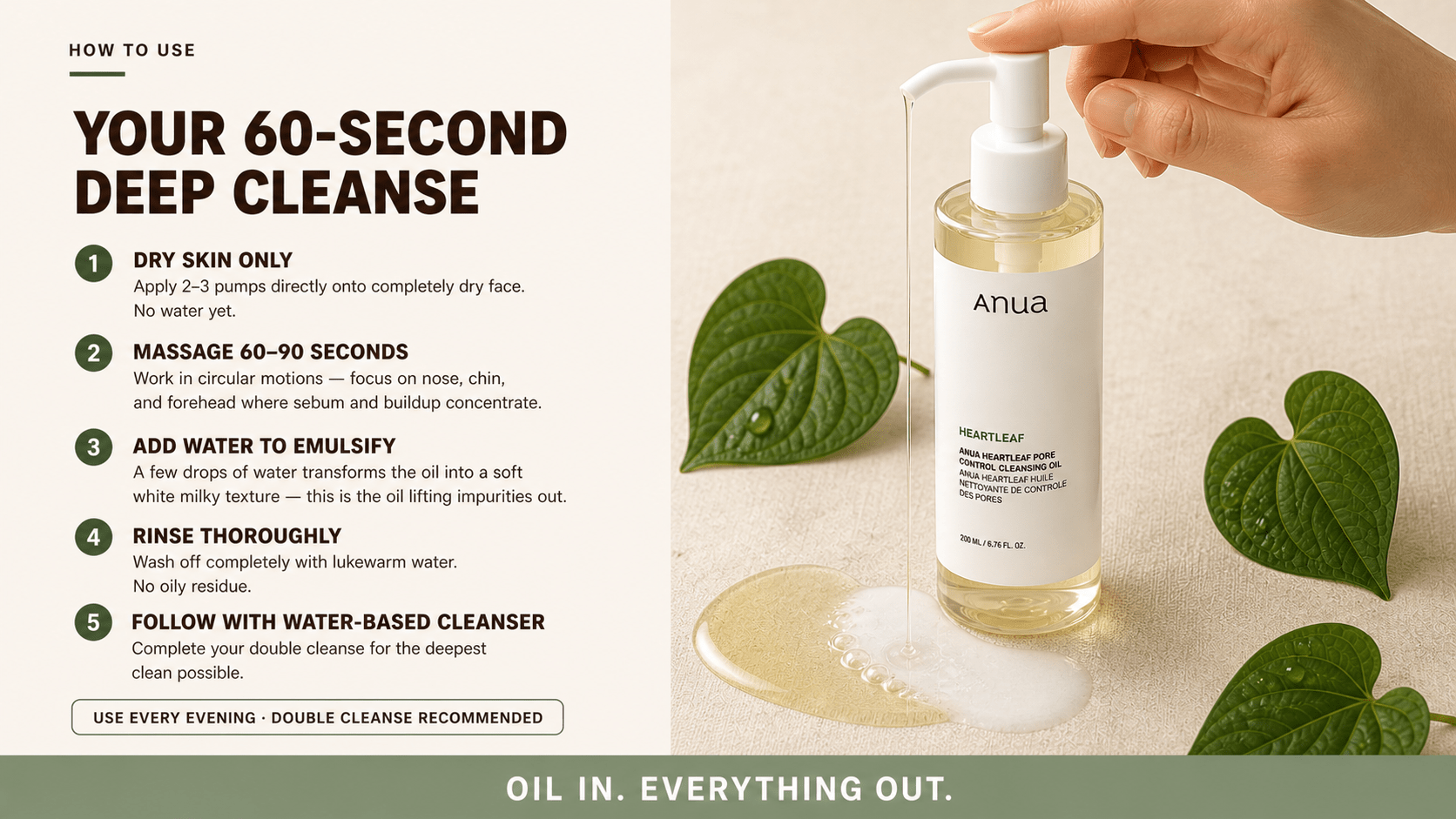 ANUA Heartleaf Pore Control Cleansing Oil 200ml - Hani Skin