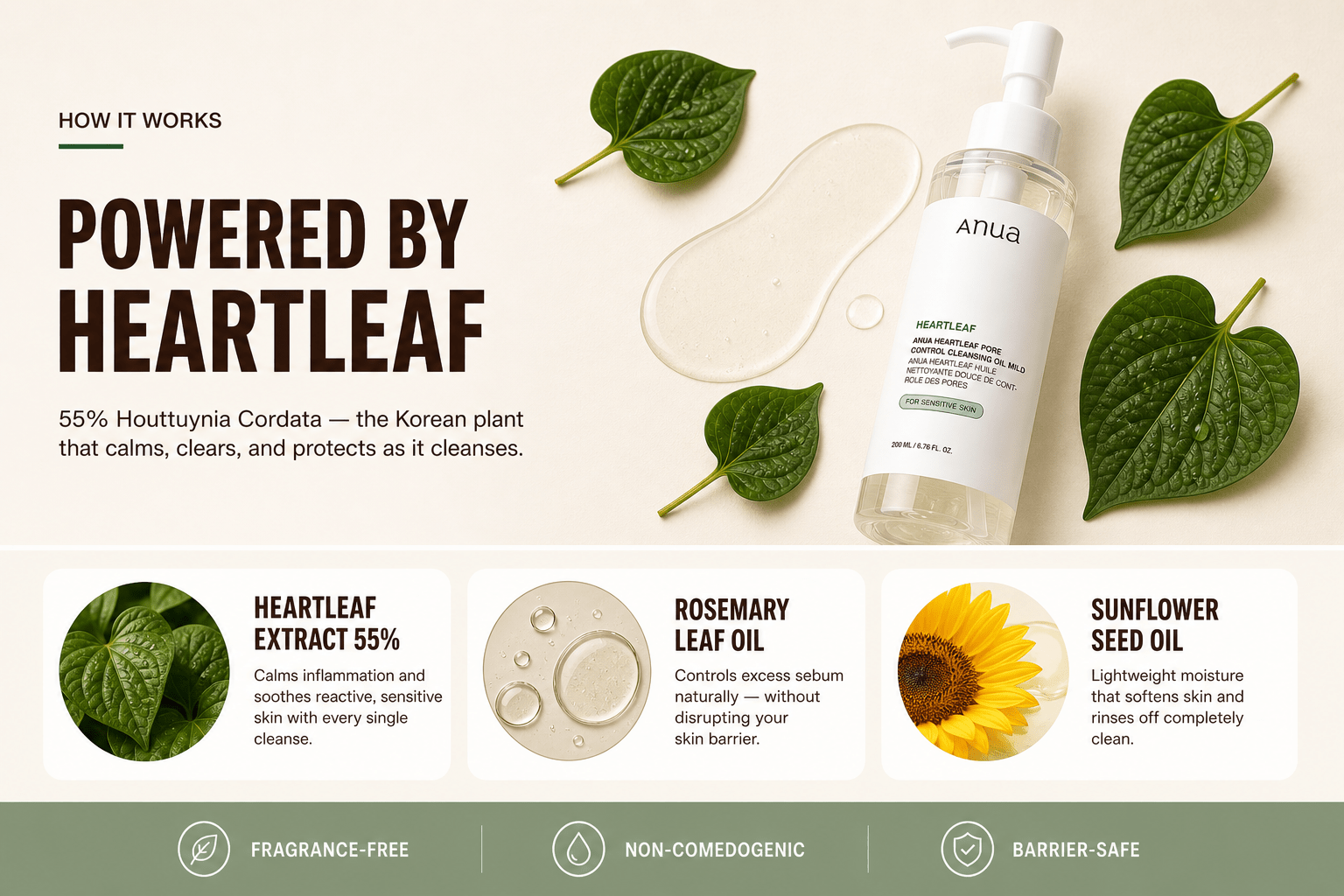 ANUA Heartleaf Pore Control Cleansing Oil Mild 200ml - Hani Skin