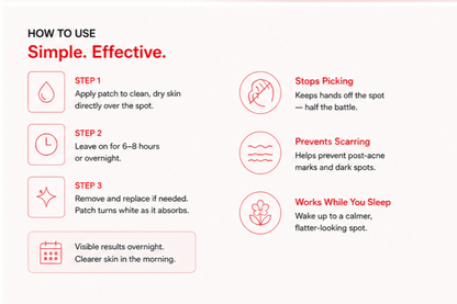 COSRX Acne Pimple Master Patch - Hani Skin