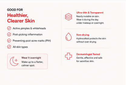 COSRX Acne Pimple Master Patch - Hani Skin