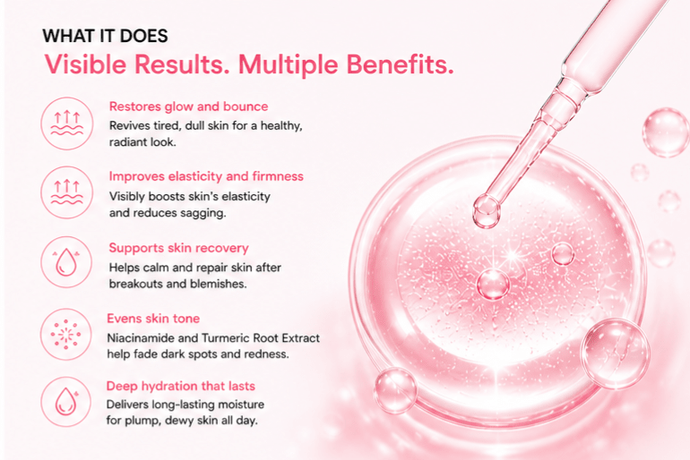 Medicube PDRN Pink Peptide Serum 30ml - Hani Skin