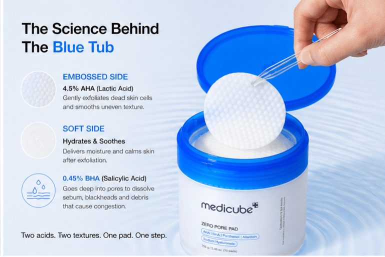 Medicube Zero Pore Pad 2.0 - Hani Skin